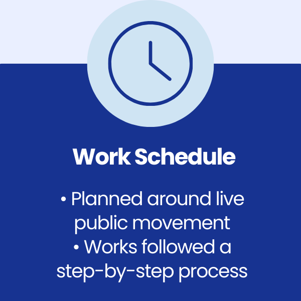 Work Schedule at Riverside Car Park in Pontypool