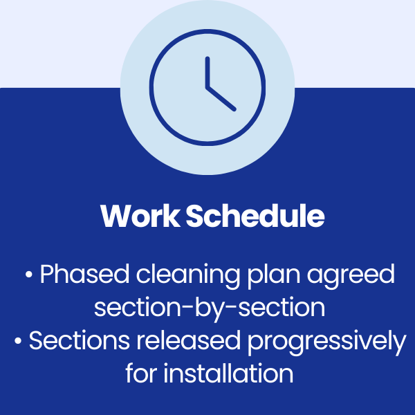 Work Schedule at Smurfit Kappa