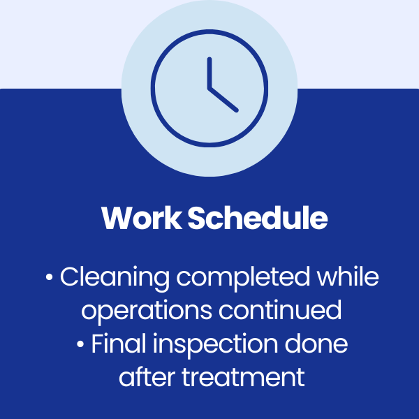 Work Schedule at Stainless Steel Fittings