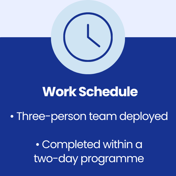 Work Schedule at Stainless Technologies