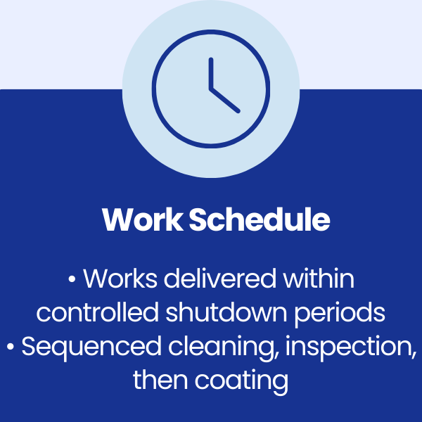 Work Schedule at Wepa