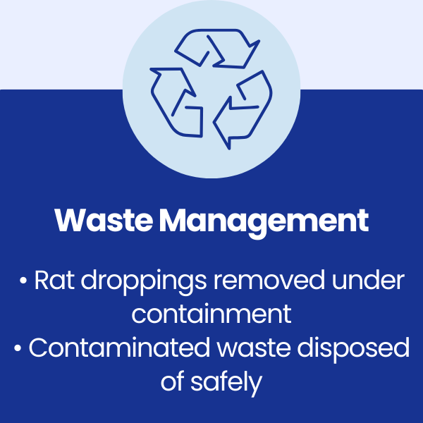 Waste Management at Riverside Car Park in Pontypool