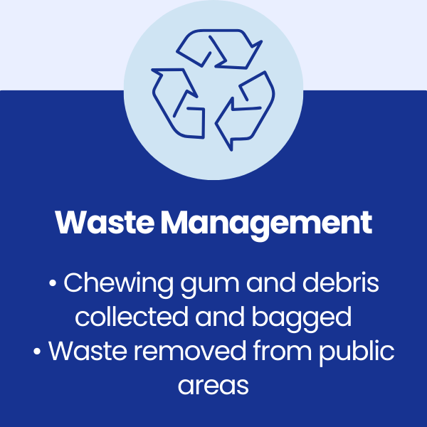 Waste Management at Ebbw Vale Town Centre in Blaenau Gwent