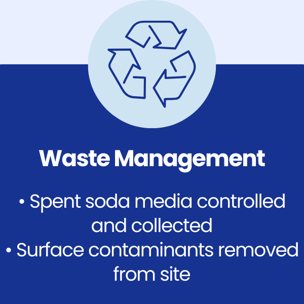 Waste Management at Blaenavon Iron Works