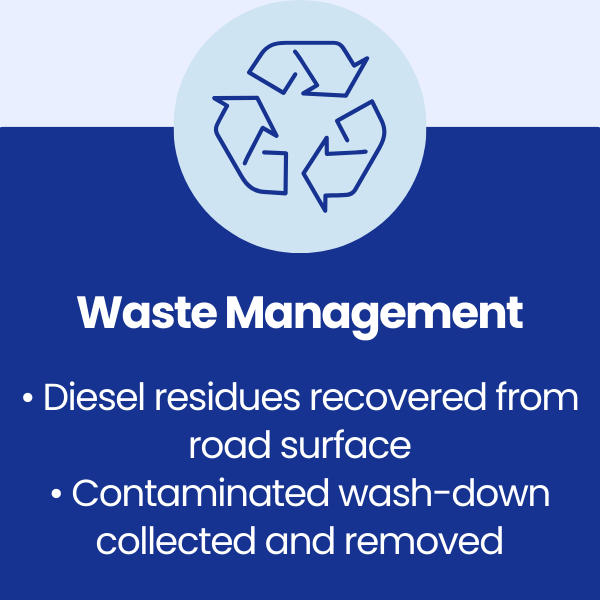 Waste Management at Sirhowy Bridge, Caerphilly