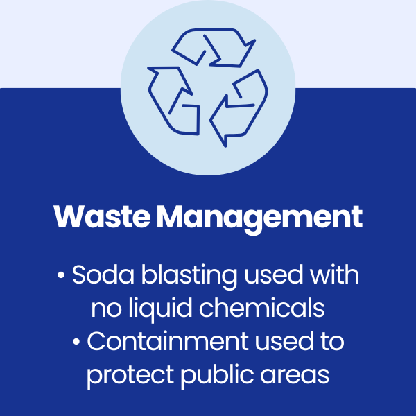 Waste Management at Tai Bach Library