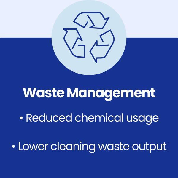 Waste Management at Westmill Foods