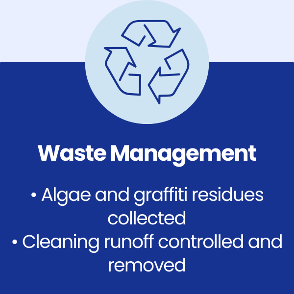 Waste Management at White Rose Bridge, Caerphilly